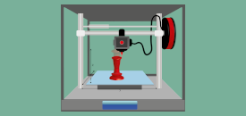 WD3Da-5 Obsługa drukarki 3D - online