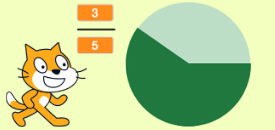 PSAM-2 Scratch i matematyka